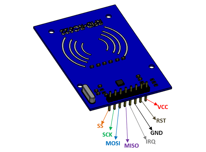 MFRC-522 RFID Reader Module for Identification Projects