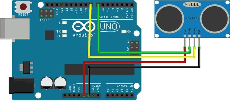 Ultrasonic Sensor HC-SR04